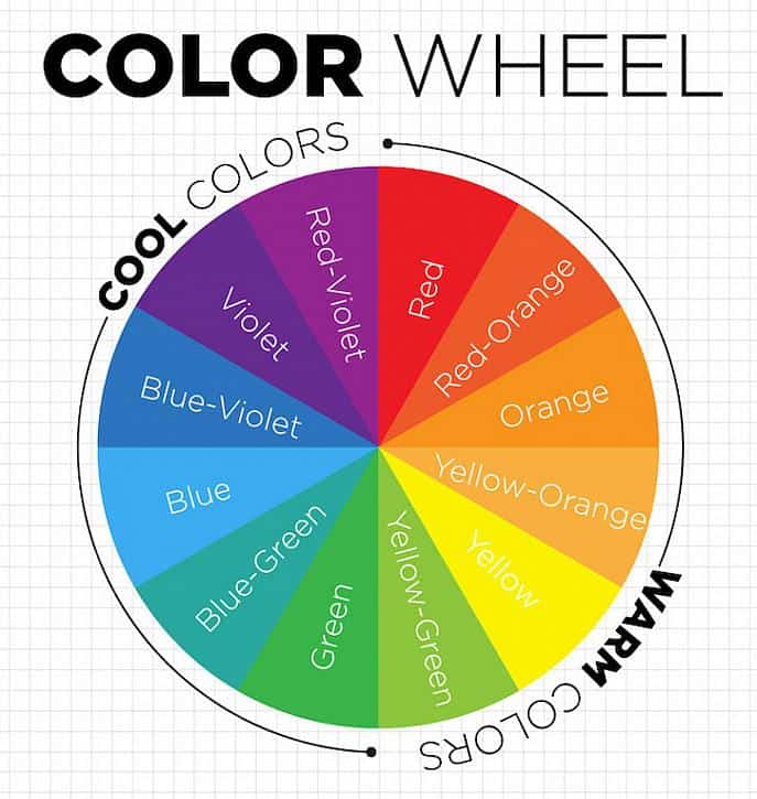 Color Theory Wheel