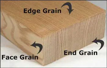 Edge Grain - Face Grain - End Grain all grain options.