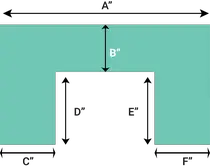Countertop Calculator